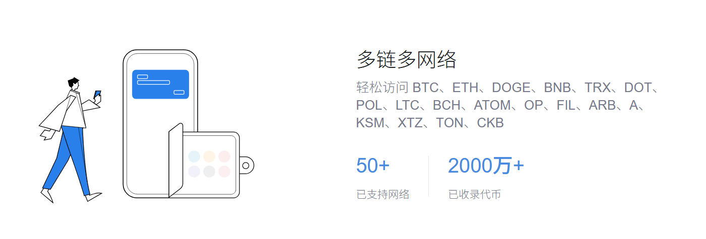 我这